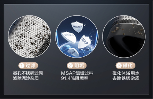 ��(sh��)�r(sh��)����ˮ�|(zh��)��ϴԡ������{(di��o)|����늟�ˮ��CQ8��(sh��)��MAX!