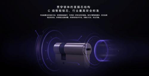 С�������T�i�ļ�(x��)��(ji��)�����������Ի�ռ�I(l��ng)�Ј�