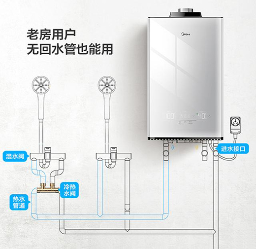 �p�pһ�NNFC����ˮ������ȴ���������RX6ȼ?x��)��ˮ�? onmousewheel=