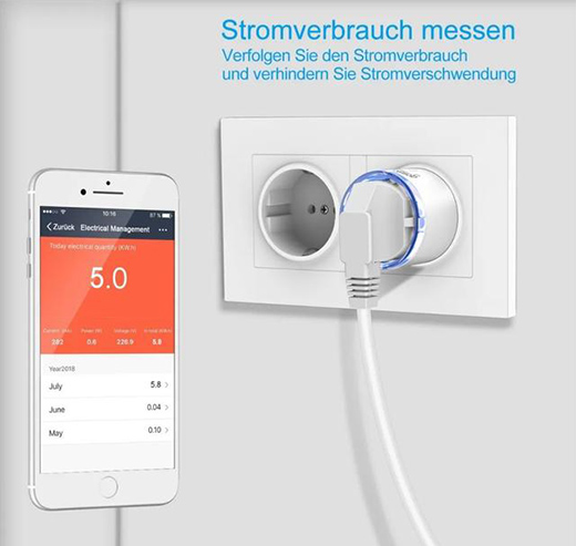 ��ע���O����Gosund���Iȫ�����ܲ����a�I(y��)�l(f��)չ