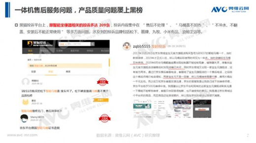 վ���L(f��ng)�ڣ������RͰ����w����?