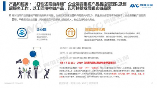 վ���L(f��ng)���������RͰ����w����?