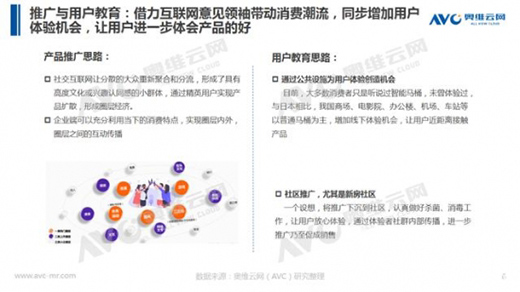 վ���L(f��ng)���������RͰ����w����?