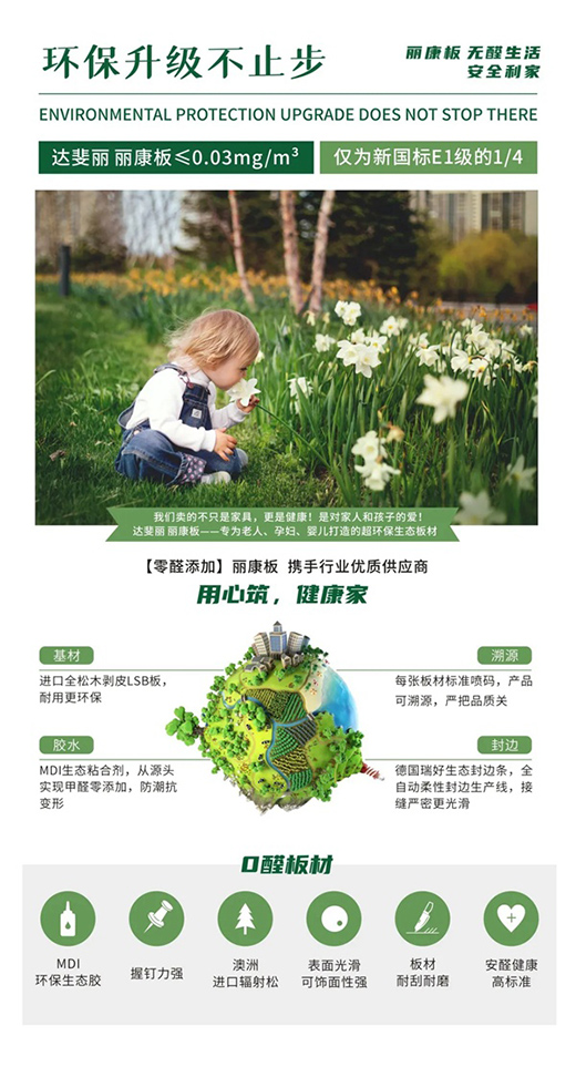 達(dá)斐麗全屋定制零醛添加“麗康板”面世，“安醛利家戰(zhàn)略”啟動(dòng)