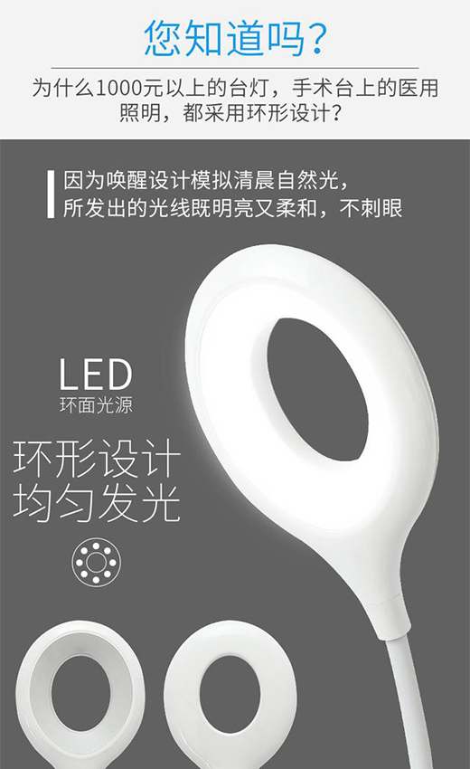 ��(chu��ng)���O(sh��)Ӌ(j��)�����o(h��)���_(t��i)�����๦�ܿ���������ȫ�O(sh��)Ӌ(j��)��������ɲ��`