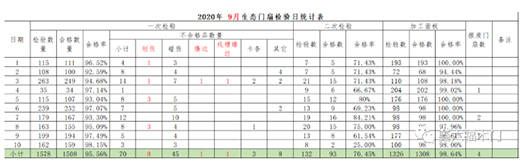 �������Ĩ� ������ľ�T������(x��)������(y��n)ץ���a(ch��n)