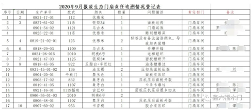 �������Ĩ� ������ľ�T������(x��)������(y��n)ץ���a(ch��n)