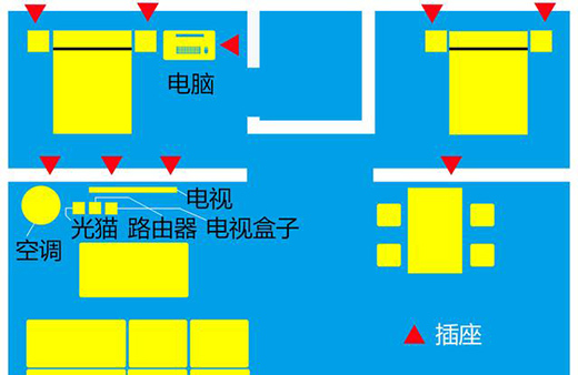 Ʒ�|(zh��)�ɿ���ţ������׌��늕r(sh��)�̰�ȫ����