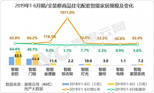�������¼ܳ����ܼҾӱ��� �ИI(y��)ӭ�(qi��ng)�L(f��ng)��