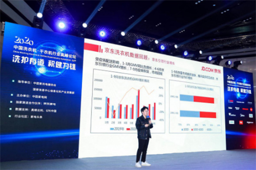 ϴ�o(h��)����(j��)��(sh��)���ɓ������|������I(l��ng)ϴ�C(j��)�Ј�(ch��ng)������