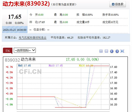 ����һ��ѓ���(zh��n)����ţ���ԓ���С��?