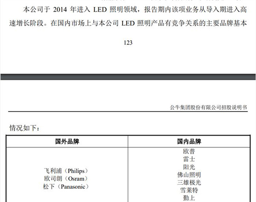 ����һ��ѓ���(zh��n)����ţ���ԓ���С��?