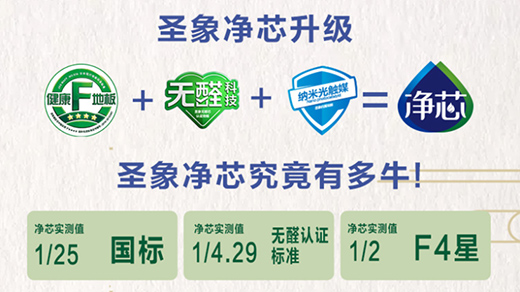 ����(j��)���������|(zh��)����ʥ�����о������(j��)�Є�(d��ng)Ѹ�́�(l��i)�u!