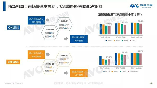 ����!�N늮a(ch��n)�I(y��)��һ��(g��)���L�c(di��n)������?