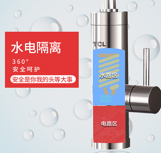 TCL����Ʒ�ؚw����������(j��)3�����ˮ����ˮ�����x��