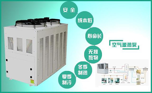 �����Ŀ���՚�Դ��ÿ��{(di��o)���Դ���ů��Ƭʹ�Æ�?