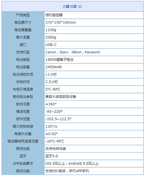 專業(yè)手持云臺 大疆如影 SC成都1959元