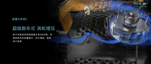 ������ AI ���Lϴ�漼�g�l(f��)�� ���״����ИI(y��)������ٶ�