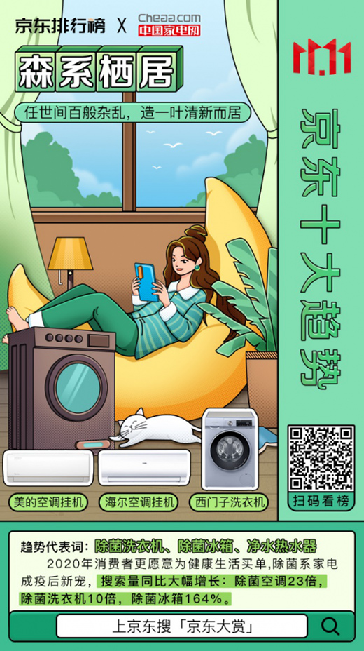 健康生活，清新而居 走進你我向往的森系棲居