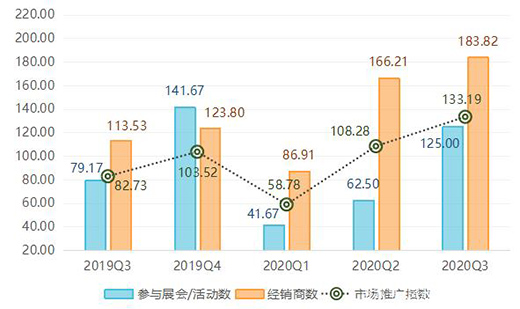 ��r���Ї�ȫ�X�Ҿ�ָ��(sh��)���������ȣ��r��ָ��(sh��)��(w��n)���ϝq!