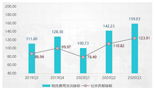 ��r���Ї�ȫ�X�Ҿ�ָ��(sh��)���������ȣ��r��ָ��(sh��)��(w��n)���ϝq!