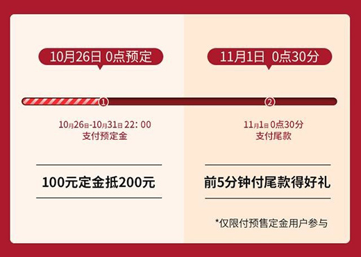 ��AEG�_�P������؈�p��ʮһ��ӿ�g���u