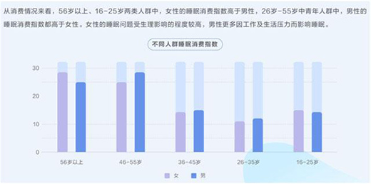 ���d��ֻ�򴲉|���H�������Ǽ���˯���w�!