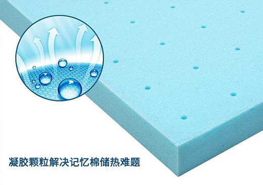 ���d��ֻ�򴲉|���H�������Ǽ���˯���w�!