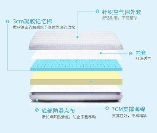 ���d��ֻ�򴲉|���H�������Ǽ���˯���w�!