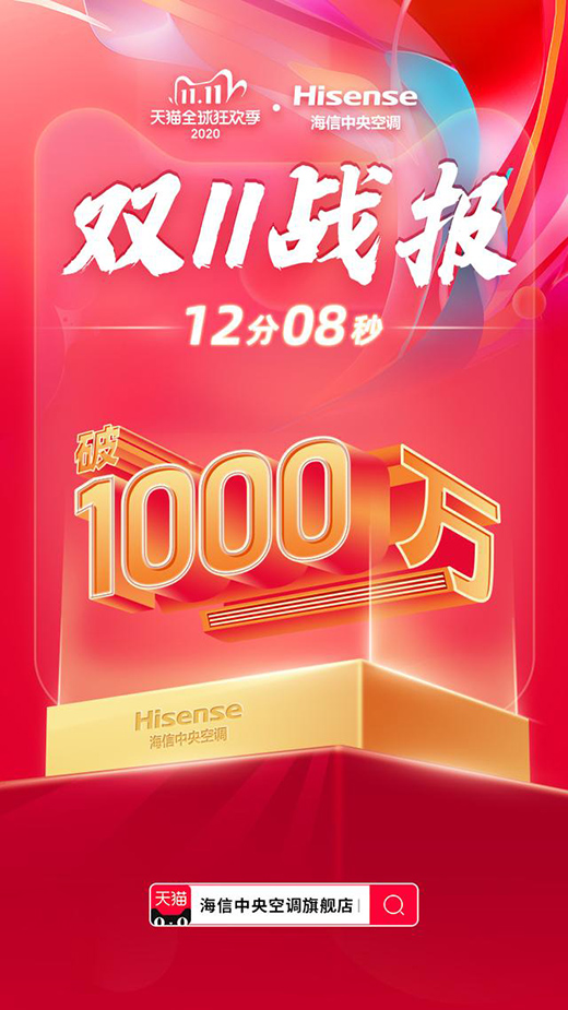 �pʮһ��(zh��n)�󣺺���������{(di��o)λ���ИI(y��)��(n��i)���a(ch��n)Ʒ�Ƶ�1