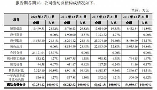 �՚�����O(sh��)���������Ƽ�����A���_�̿Ƅ�(chu��ng)��