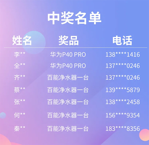 �p��(li��n)��(d��ng)��​�@��(g��)�p11�����ܲ�һ��!