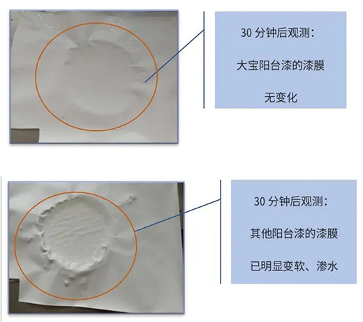 ���쉦�������������Ї�(gu��)ʮ��Ϳ��Ʒ�ơ����Ƴ��(y��ng)�_(t��i)�N�l(w��i)������