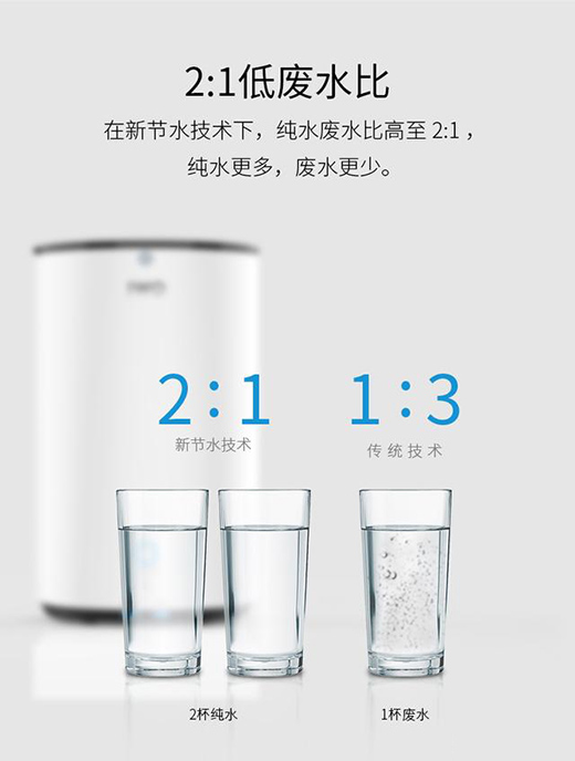 �A�����B(t��i)IWO���܃�ˮ���l(f��)�������o��ͥ���ˮ����!