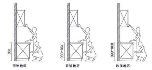 ���ՙ�����ļ��g(sh��)������O�N������