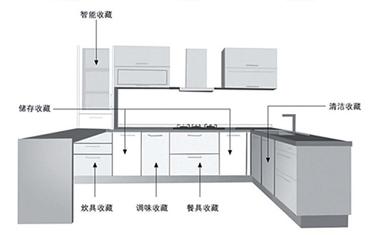 ���ՙ�����ļ��g(sh��)������O�N������