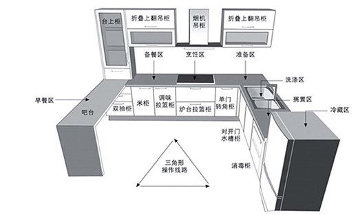 ���ՙ�����ļ��g(sh��)������O�N������