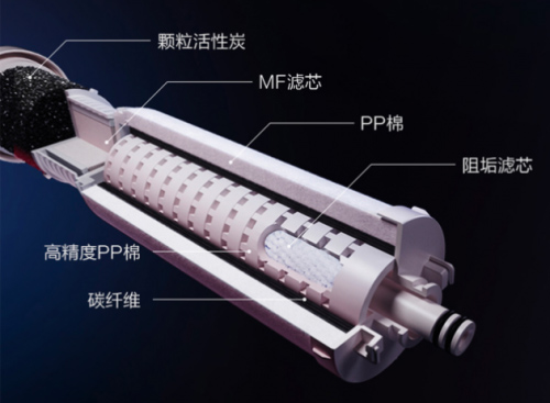 ���Ї�ʮ���ˮ��Ʒ�ơ�A.O.ʷ��˹�N�����o(h��)ȫ�����ˮ����