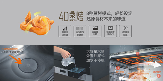 YORK約克集成灶 抓住了“年輕化”消費趨勢