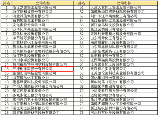 ��2020�Ї����������ُ��񡱰l(f��)�������Ø����潭Ϳ�����Ό����ϰ�