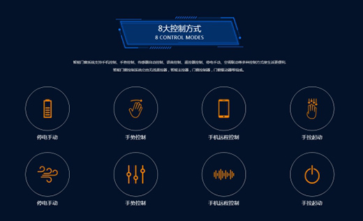 �Ƽ��c�T���Y�� ������_��ȫ�������T���r��