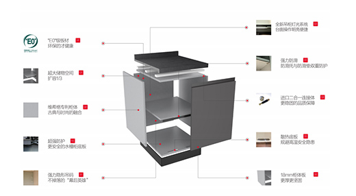 �Ҙ��Ҿ����؃�(y��u)�� �����Ҙ��Ҿӽ�(j��ng)�N����������