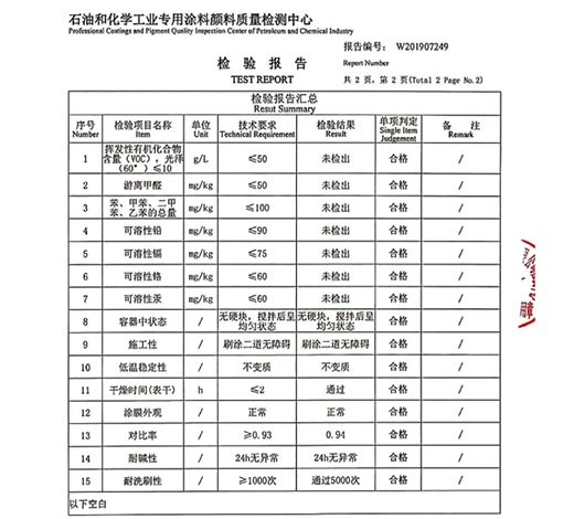 ĵ��ˮ�ᡪ���o�C�V��Ϳ�ϴ��콡���ҾӺ�����!