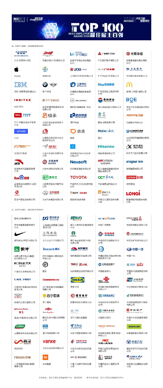 ������Ø�@�u��2020�Ї������ѹ�����