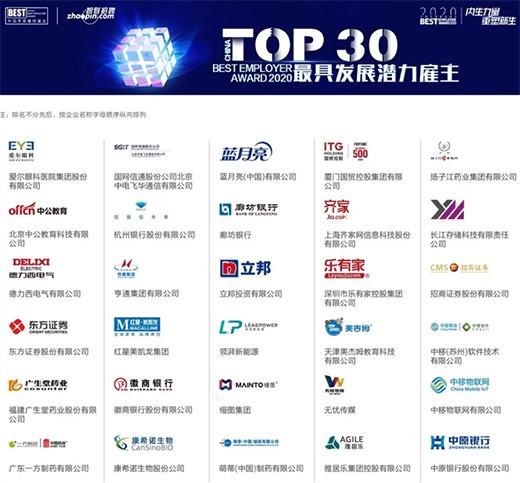 ���������Ø�@�u��2020�Ї������ѹ�����