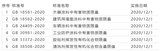 ���ˮ��e�O���M(j��n)��(zh��n)��Ͷ�Y������Ӌ(j��)������!