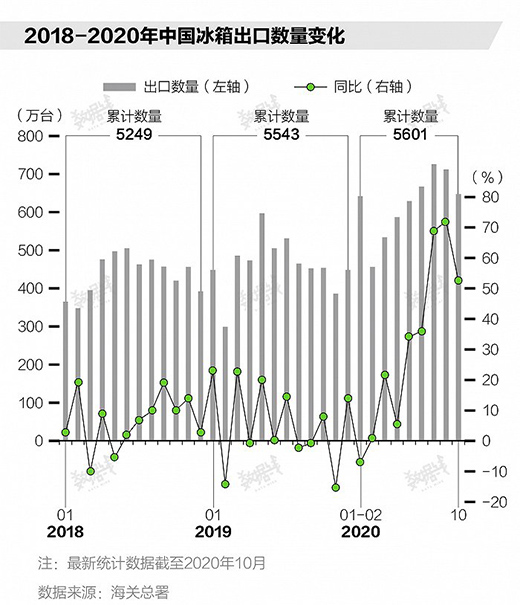 �������ꠓ�ُ�Ї����䣬ԭ����Ҫլ�Ҷ�؛