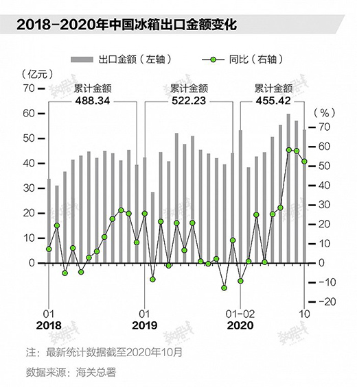 �������ꠓ�ُ�Ї�������ԭ����Ҫլ�Ҷ�؛