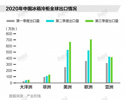 �������ꠓ�ُ�Ї����䣬ԭ����Ҫլ�Ҷ�؛