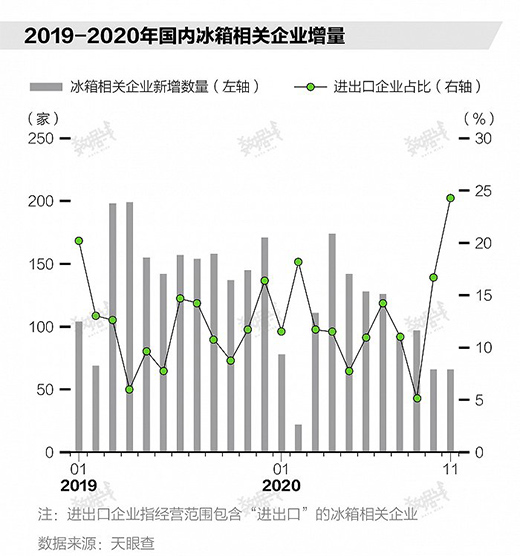 �������ꠓ�ُ�Ї�������ԭ����Ҫլ�Ҷ�؛